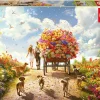 Educa Landschappen|1000-1499<De Bloemenkar - puzzel 1000 stukjes