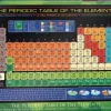 Eurographics Puzzles Kunst En Cultuur|1000-1499<De tabel van Mendeljev - puzzel van 1000 stukjes