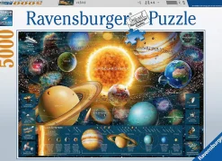 Ravensburger Tekening|2000 En Meer<Planeten - puzzel van 5000 stukjes